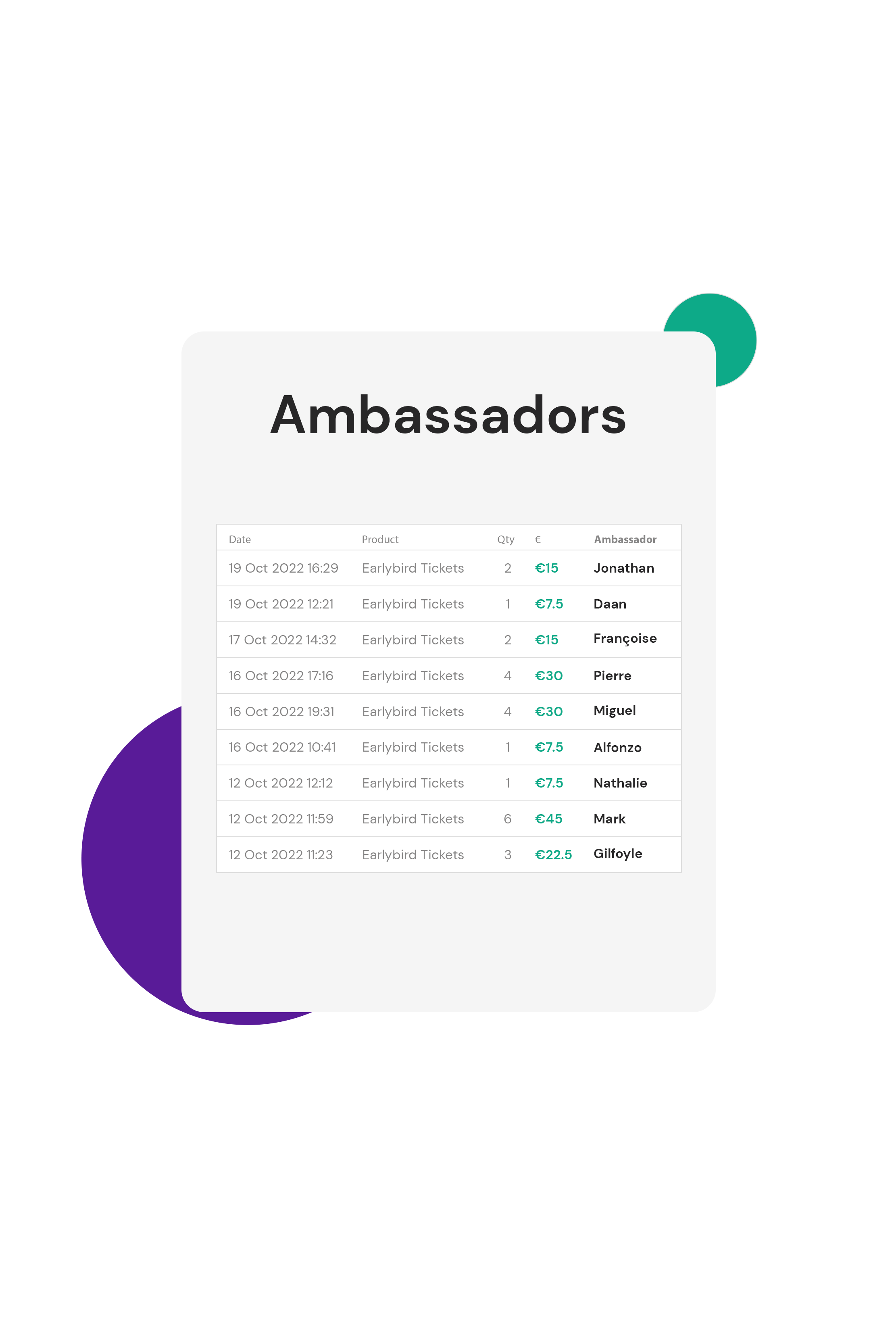 ambassadors ambassadors